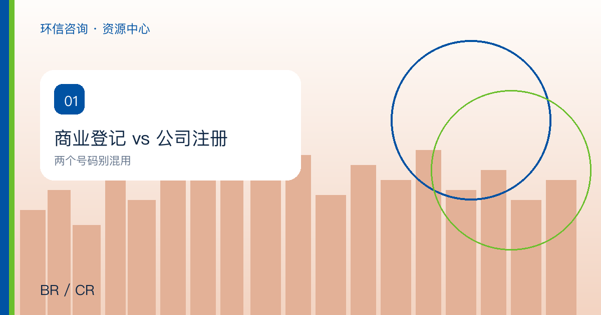 商业登记和公司注册原来有分别?